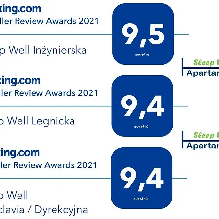 Apartman Sleep Well Legnicka *